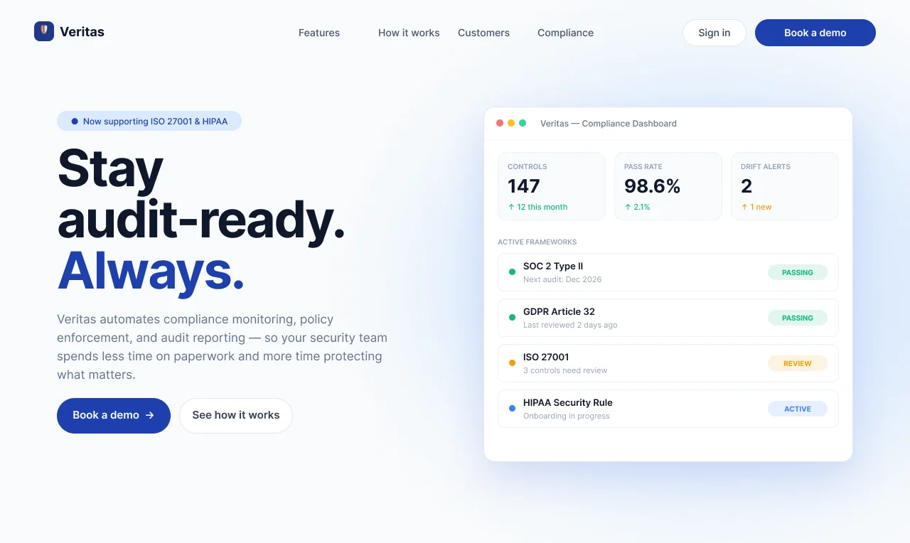 An AI-generated landing page for a compliance monitoring platform