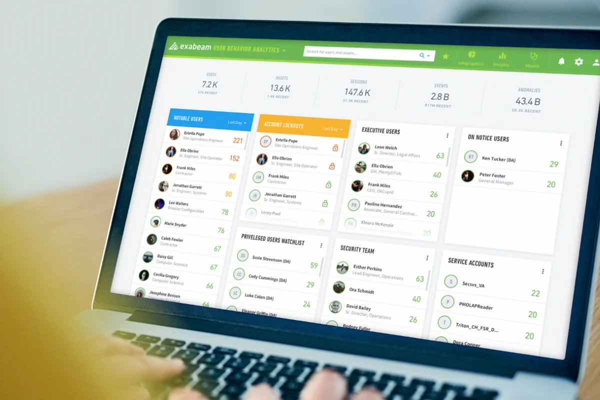 The Exabeam user behaviour analytics dashboard open on a laptop