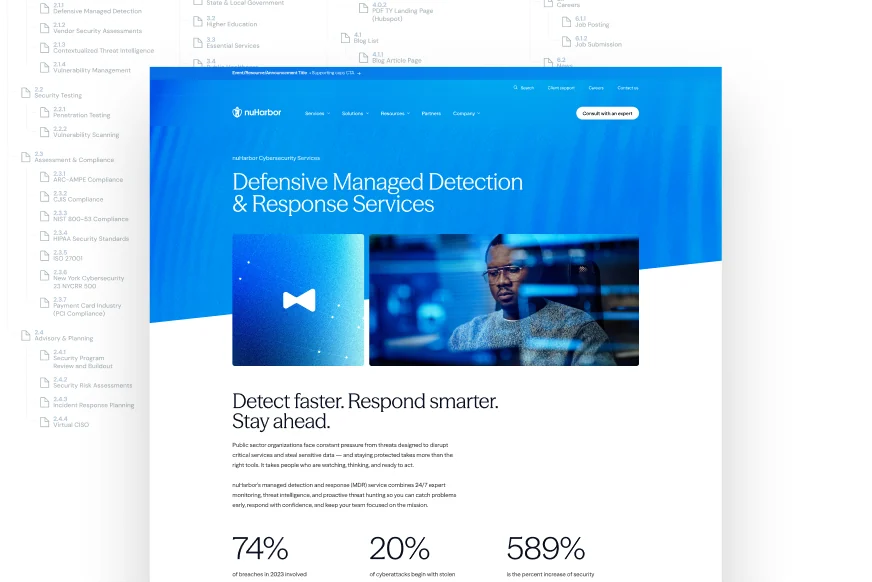 Website pages laid out with key statistics